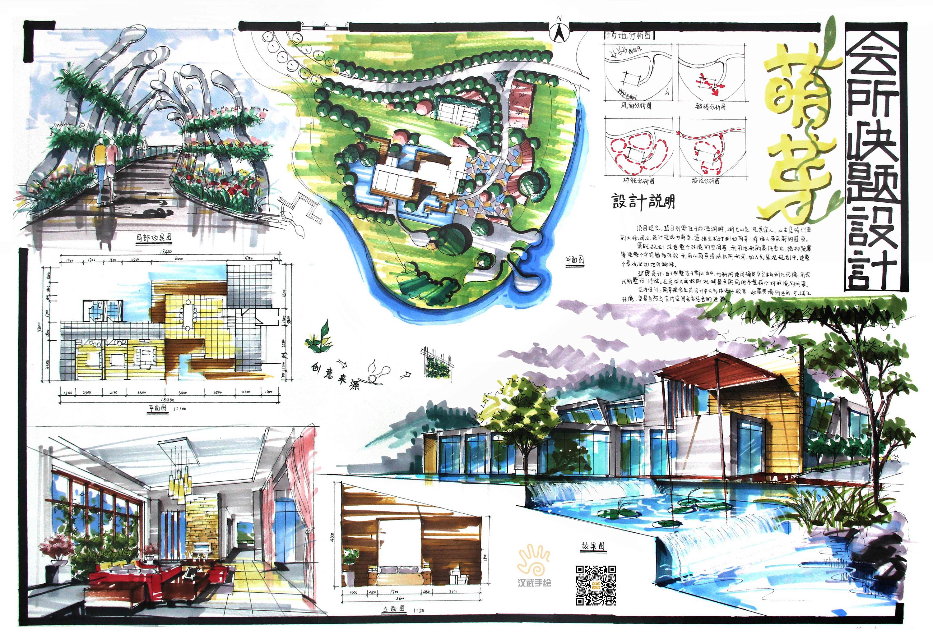 环艺景观风景园林设计手绘考研快题作品