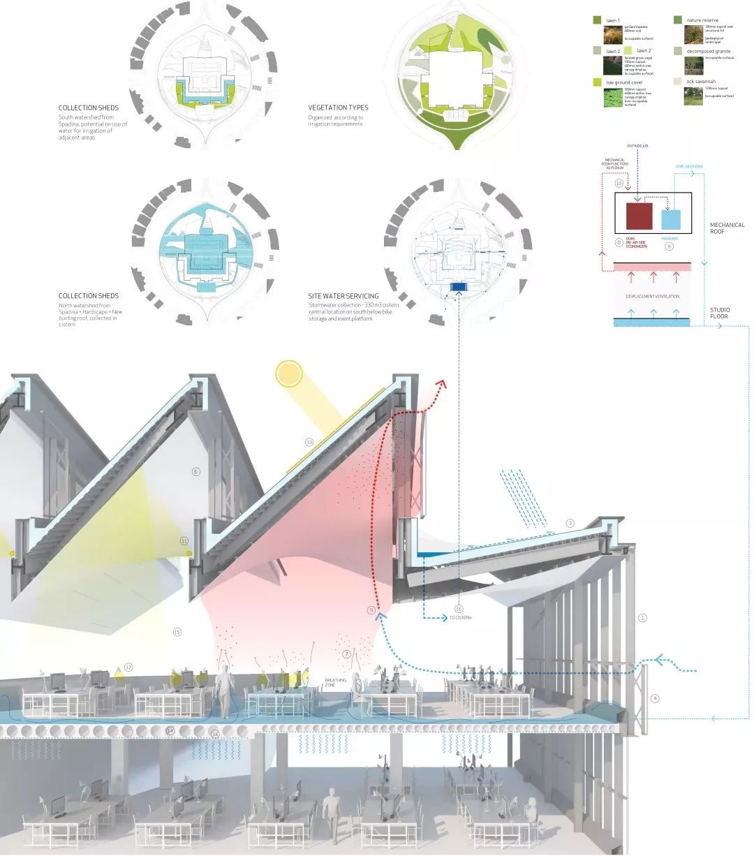 美国建筑师协会颁布2019COTE十大可持续建筑设计奖,每一座都是实至名归。