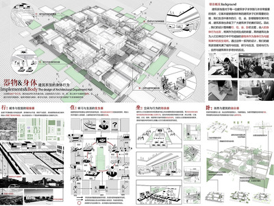 器物与身体:建筑系馆的身体行为研究|空间|建筑设计|_WOULD_ .